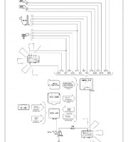 Ежедневные проверки и определение неисправностей Volvo FH