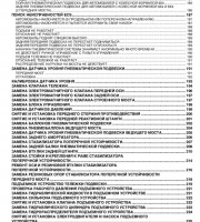 Содержание руководства