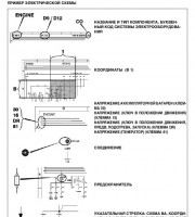 Электросхемы