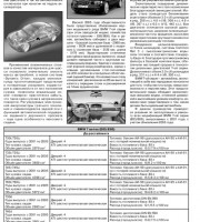 Руководство по ремонту BMW 7 (Е65/E66)
