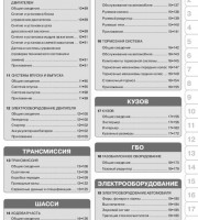 Техническое обслуживание автомобиля Daewoo Lanos