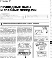 Приводные валы