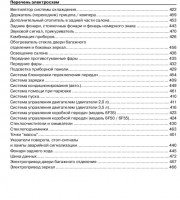 Электросхемы