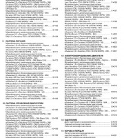 Содержание руководства по эксплуатации