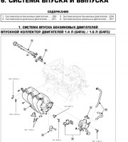 Система впуска и выпуска