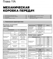 Коробка передач Kia Cerato / Forte / K3