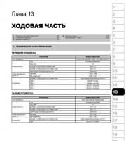 Техническая информация