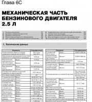 Бензиновые двигатели Mazda 6