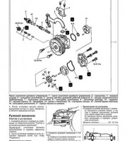 Рулевое управление