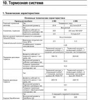 Тормозная система Mitsubishi Dion