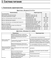 Техническая информация Mitsubishi Dion