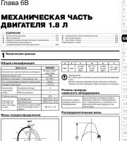 Механическая часть двигателя