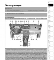 Панель приборов