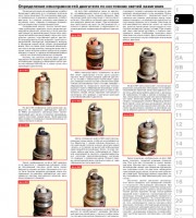 Обслуживание двигателя