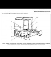 Книга по эксплуатации и обслуживанию Renault Magnum