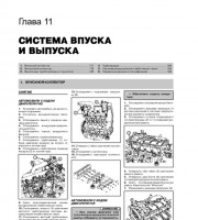 Двигатель и его системы Nissan Primastar