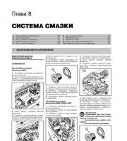 Система смазки двигателя Nissan Primastar
