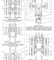 Стояночный тормоз Scania Series 4