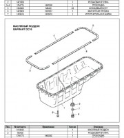 Обслуживание двигателя Scania Series 4