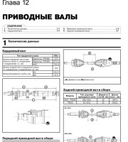 Приводные валы