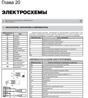 Электросхемы