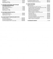 Книга по ремонту Toyota Fortuner