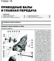 Приводные валы