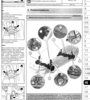 Подвеска Volkswagen Passat