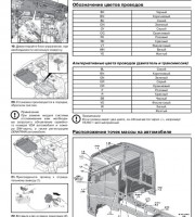 Руководство по эксплуатации и ремонту Volvo FH