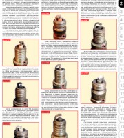 Свечи зажигания