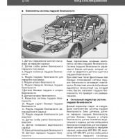 Тормозная система Lexus LS