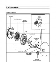 Техническое обслуживание автомобиля