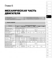 Содержание руководства Hyundai HD