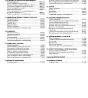 Ежедневные проверки и определение неисправностей Hyundai ix35