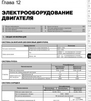 Руководство по эксплуатации и ремонту Hyundai ix35