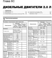 Дизельный двигатель Hyundai Tucson TL