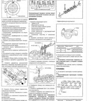 Двигатель и его системы