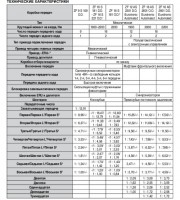 Система смазки двигателя