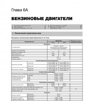 Бензиновые двигатели Kia Rio 3