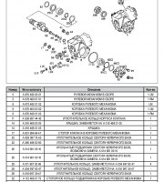 Система смазки двигателя Mercedes-Benz LK класс
