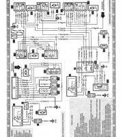 Книга по ремонту и эксплуатации Mercedes-Benz E W-124