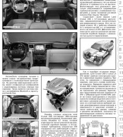 Ходовая часть Lexus LX