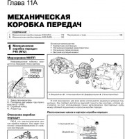 Коробка передач Chevrolet Malibu