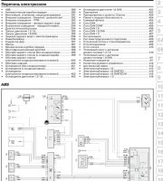Электросхемы Peugeot 301, Citroen C-Elysee
