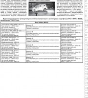 Кузов и экстерьер