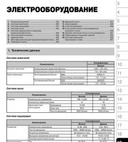 Электрооборудоване