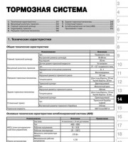 Передняя подвеска