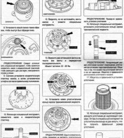 Инструкция по эксплуатации и обслуживанию Mazda 5