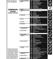 Руководство по Nissan Primera