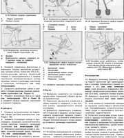 Тормозная система Волги